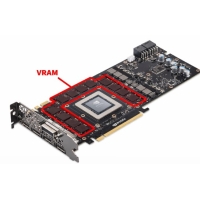 ¿Cómo afecta la VRAM a los juegos, la edición y el rendimiento de su PC?