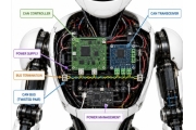 Bus CAN y sistemas de comunicación en robots
